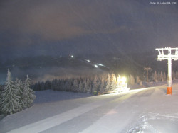 Svatý Petr, Pláně