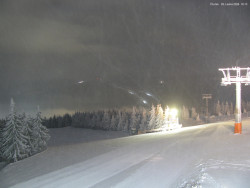 Svatý Petr, Pláně