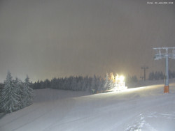 Svatý Petr, Pláně