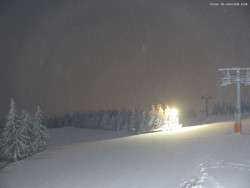 Svatý Petr, Pláně