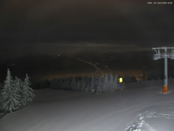 Svatý Petr, Pláně