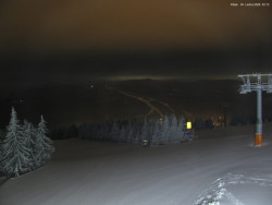 Svatý Petr, Pláně