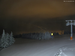 Svatý Petr, Pláně