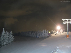 Svatý Petr, Pláně