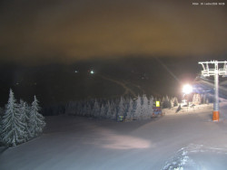 Svatý Petr, Pláně