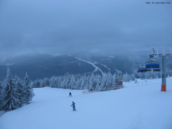 Svatý Petr, Pláně