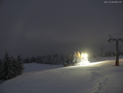 Svatý Petr, Pláně