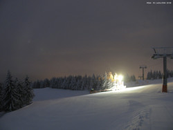 Svatý Petr, Pláně