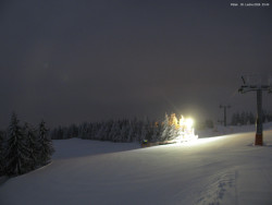 Svatý Petr, Pláně