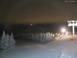 Svatý Petr, Pláně