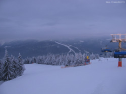 Svatý Petr, Pláně