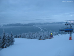 Svatý Petr, Pláně