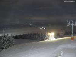 Svatý Petr, Pláně