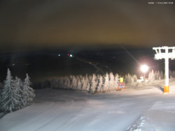 Svatý Petr, Pláně