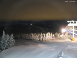 Svatý Petr, Pláně