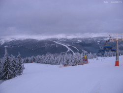 Svatý Petr, Pláně