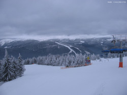 Svatý Petr, Pláně