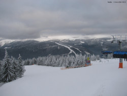 Svatý Petr, Pláně