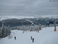 Svatý Petr, Pláně