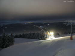 Svatý Petr, Pláně