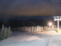 Svatý Petr, Pláně