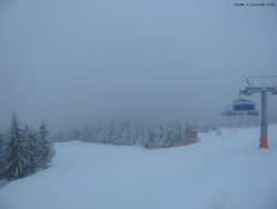 Svatý Petr, Pláně