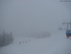 Svatý Petr, Pláně