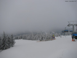 Svatý Petr, Pláně