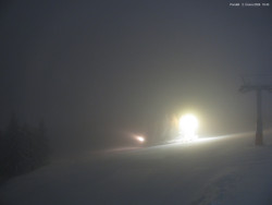 Svatý Petr, Pláně