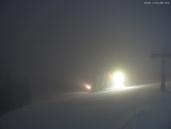 Svatý Petr, Pláně