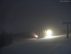 Svatý Petr, Pláně