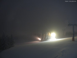 Svatý Petr, Pláně