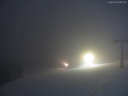 Svatý Petr, Pláně