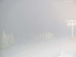 Svatý Petr, Pláně