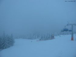 Svatý Petr, Pláně