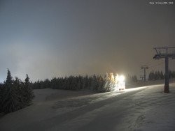 Svatý Petr, Pláně