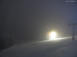 Svatý Petr, Pláně