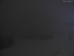 Svatý Petr, Pláně