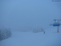 Svatý Petr, Pláně