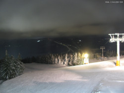 Svatý Petr, Pláně