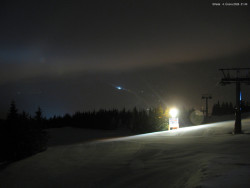 Svatý Petr, Pláně