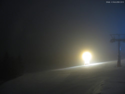 Svatý Petr, Pláně