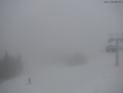 Svatý Petr, Pláně