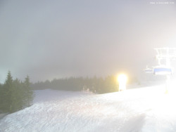 Svatý Petr, Pláně