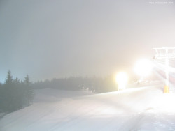 Svatý Petr, Pláně