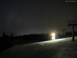 Svatý Petr, Pláně