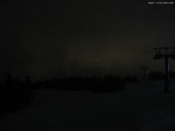 Svatý Petr, Pláně