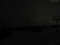 Svatý Petr, Pláně