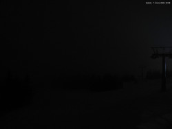 Svatý Petr, Pláně