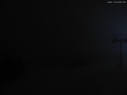 Svatý Petr, Pláně